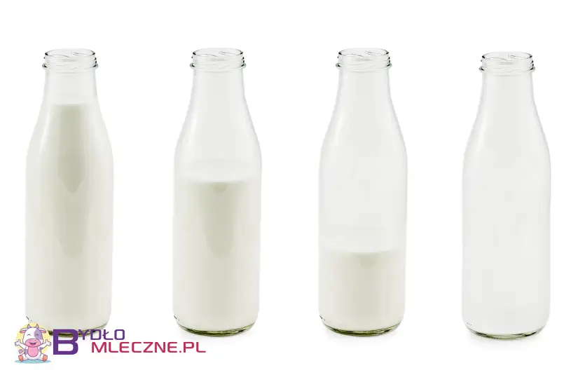 dynamika skupu mleka, skup mleka 2024, rynek mleka Polska, różnice regionalne mleko, produkcja mleka w Polsce